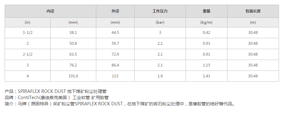 1660014792143852.png 微信圖片_20220809111316.png