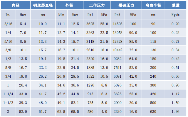 1660033406212941.png 16251841755133.png